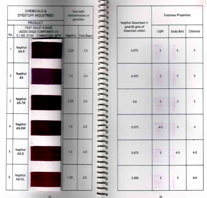 Fast Violet B Base